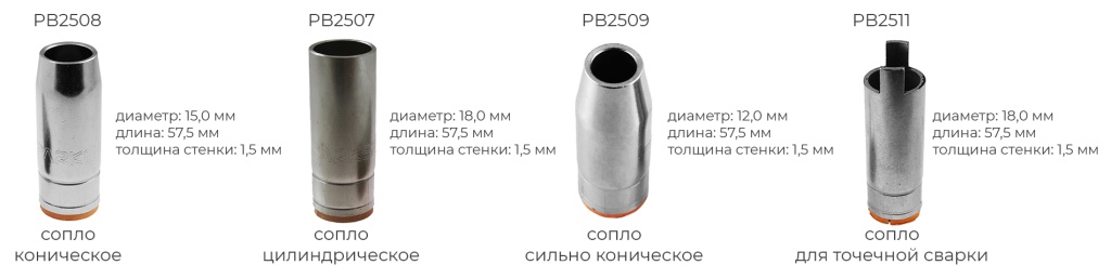Сопла для SGB 250A.jpg Сопла для SGB 250A.jpg